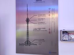 -中央广播电视塔