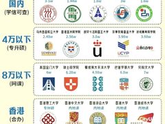 -四川大学(望江校区)