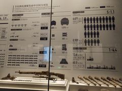 -侵华日军南京大屠杀遇难同胞纪念馆