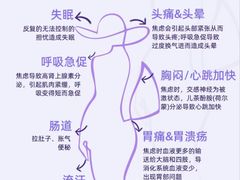 -上海嘉宁·心理咨询中心