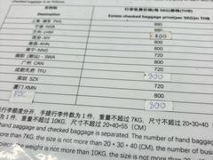 -曼谷素万那普国际机场
