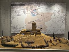 -巴音郭楞蒙古自治州博物馆