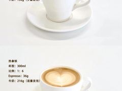 -王森咖啡西点烘焙培训(上海名厨中心店)