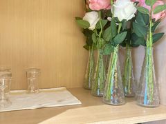 -鸡毛店·川菜(文殊院店)