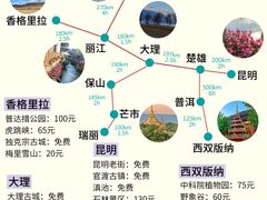 -崇圣寺三塔文化旅游区