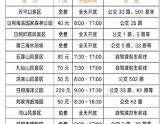 -巧克力渔家.小船海鲜胶东菜(三浴场店)
