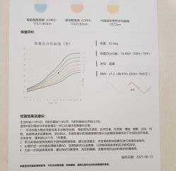-北京新世纪妇幼医院·产检·分娩·计生(望京院区)
