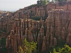 -元谋土林景区(物茂土林)