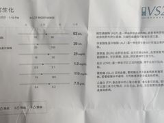 -伟伟宠物医院·瑞派猫友好医院·猫科(光谷店)