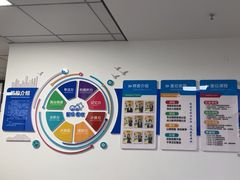 -星位围棋俱乐部(宝山万达店)