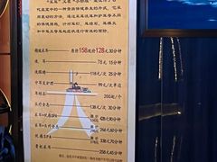 -鸿韵养生(白玉兰店)