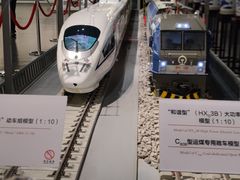 -中国铁道博物馆(正阳门馆)