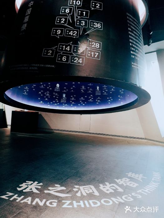 张之洞与武汉博物馆图片