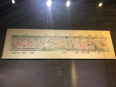 -洛阳古墓博物馆