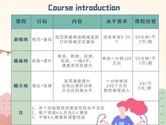 -正道拳击·跆拳道馆(青少年活动中心)
