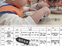 -吉的堡幼儿园(上海金山英慈园)