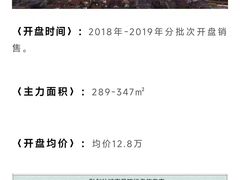 -融创·外滩壹号院