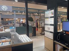 -LOHO眼镜(上海五角场合生汇店)