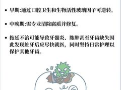 -茂菊口腔连锁(浦东南路店)