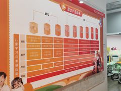-昂立少儿成长中心(普陀星方汇校区)