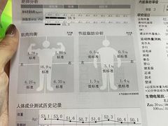 -VPsmart私教健身工作室(新华路旗舰店)