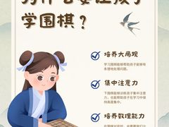 -东书房琴棋书画馆(昆城校区)