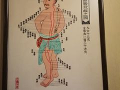 -裕和堂中医推拿艾灸(太古汇臻品店)