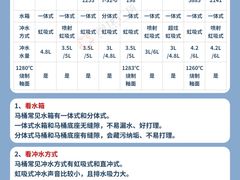 -闽龙广场