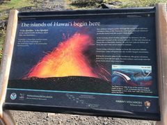 -夏威夷火山国家公园