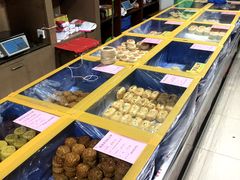 -石灰窑健民食品店(人民街店)
