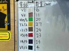 -Upper Climbing Gym 攀岩(华侨城店)