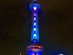 -陆家嘴空中步行连廊