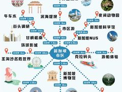-滨海湾金沙购物商场
