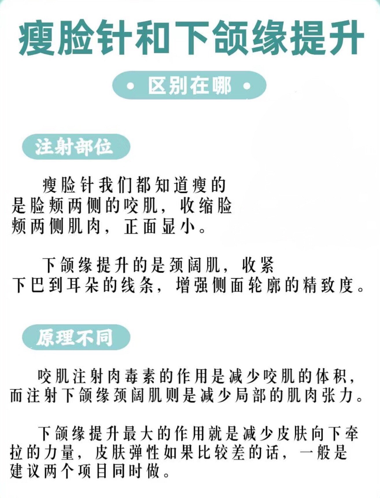 下颌缘提升注射层次图片