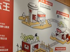 -永和大王(长寿路店)