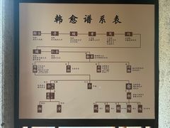-韩文公祠