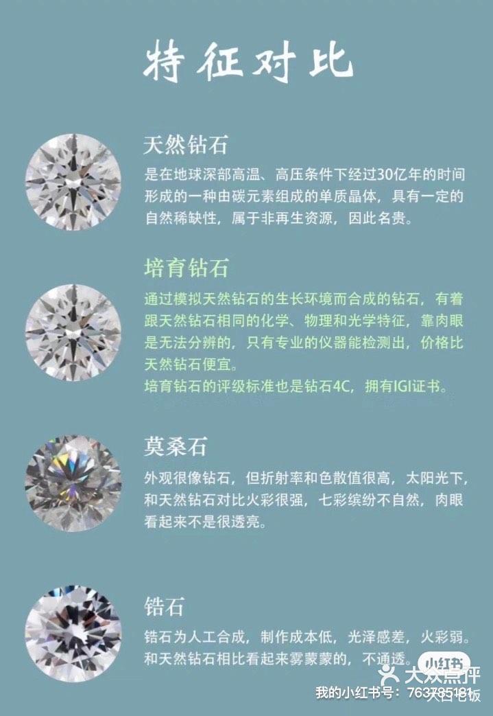 培育钻石过程图片