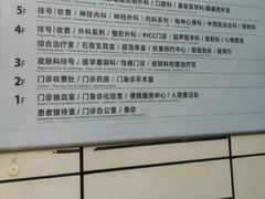 -复旦大学附属华山医院(总院)