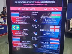 -芭提雅MAX泰拳馆