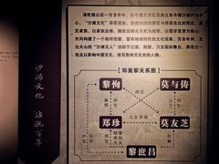 -遵义市博物馆