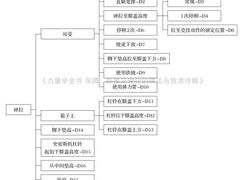 -OneFit健身(汇锦城店)