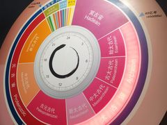 -辽宁古生物博物馆
