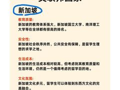 -新航道雅思托福·留学·考研培训(人民广场校区)