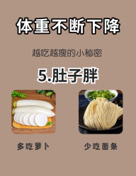 -Fundi张玉珊修身堂·indiba·BTL科技瘦身