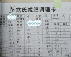 点击看大图 -寇氏拔罐减肥