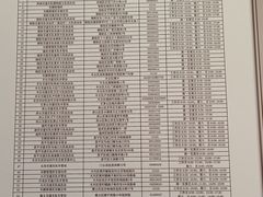 -京西五环检测场