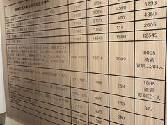 -鞍钢博物馆