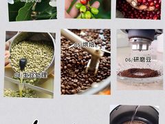 -王森咖啡西点烘焙培训(上海名厨中心店)