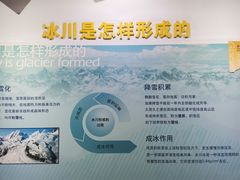 -中国第四纪冰川遗迹陈列馆