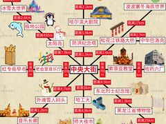 -哈尔滨热雪奇迹